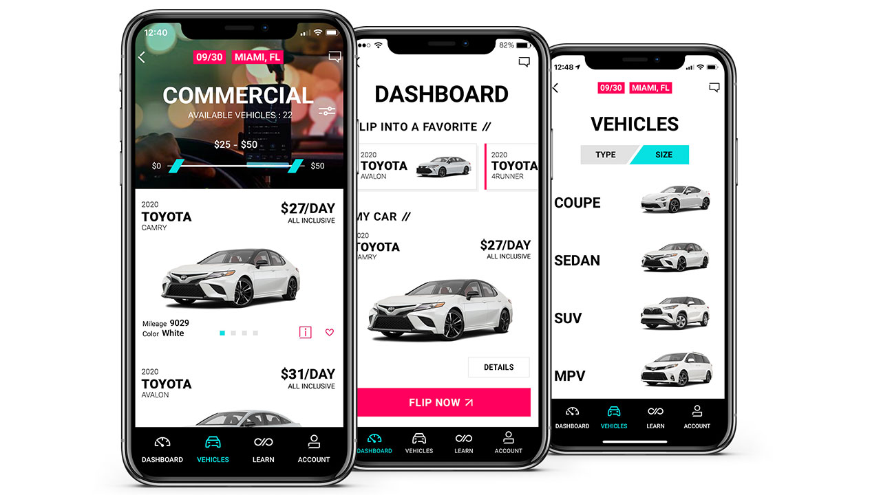 Mobility On Demand OS